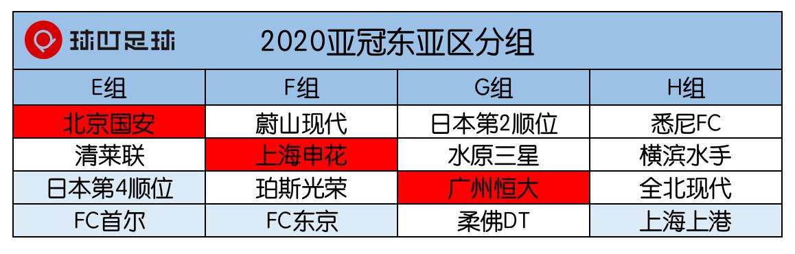 广州恒大赛程，广州恒大赛程表2021吗